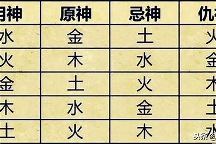 八字中闲神能用吗？