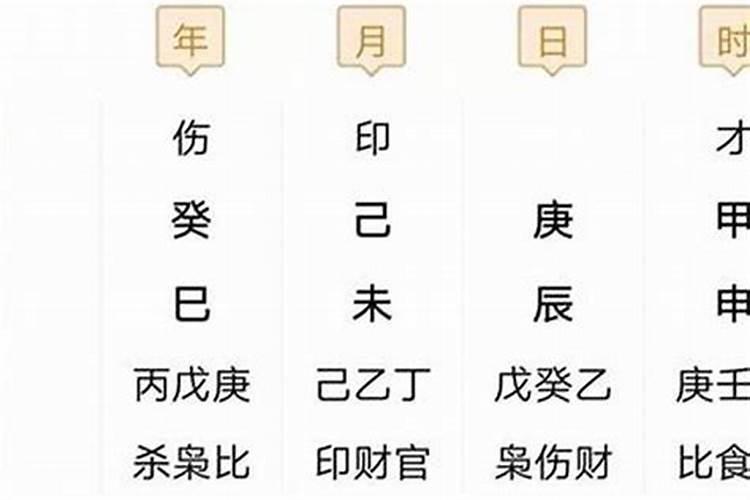 八字起大运正确方法？
