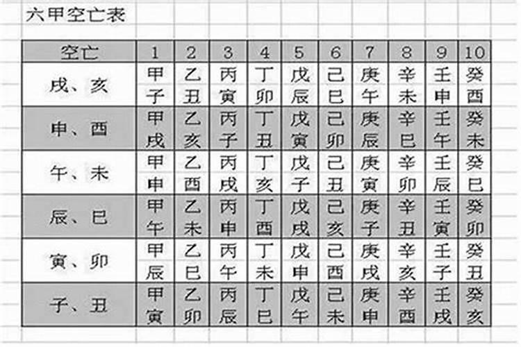 八字如何看祖上条件？