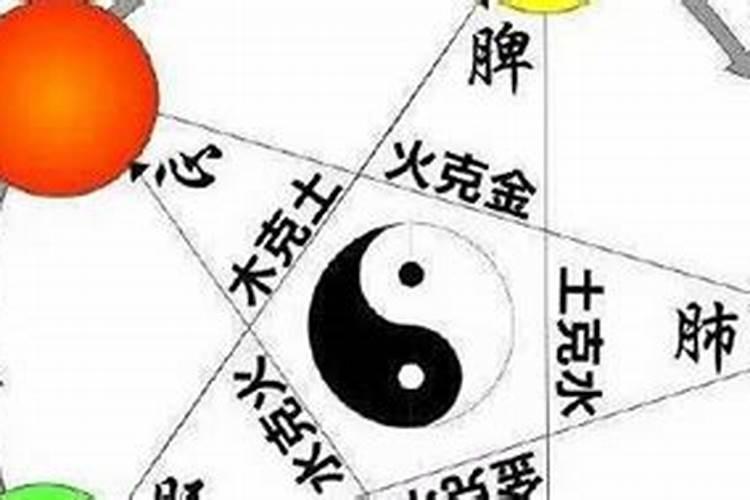 壬寅日和丙子合婚好吗？
