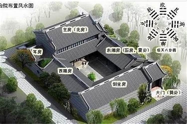 建筑风水学：如何看风水好？