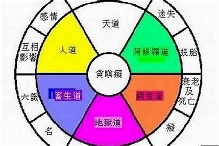 风水轮回：阴宅风水多少年一变？