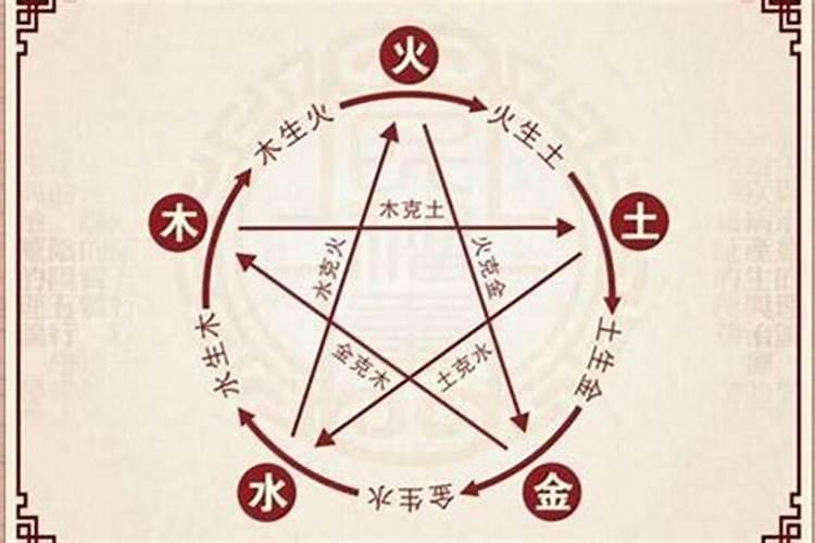 掌握命运之钥：用命理学改善你的运气