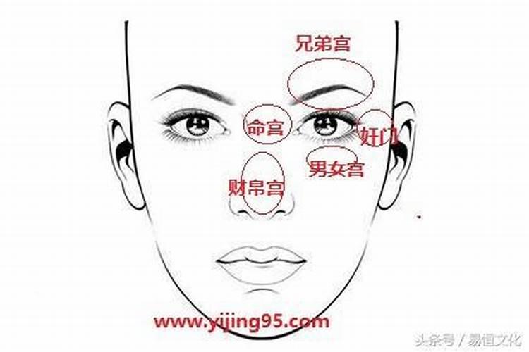 揭秘女性财运痣的奥秘：命理学视角下的富贵象征
