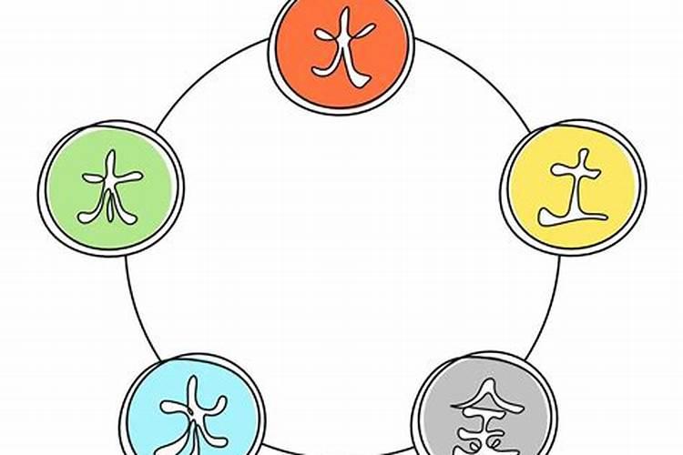 怀孕2个月堕胎需要超度吗？