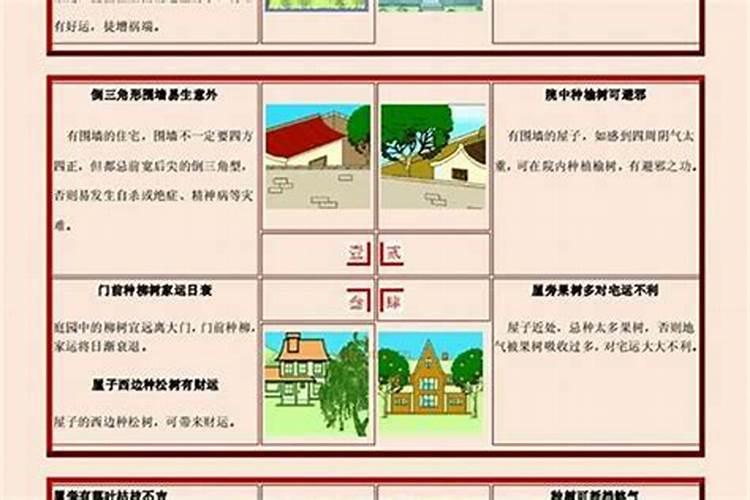 修房造屋的风水秘籍：打造吉祥居所