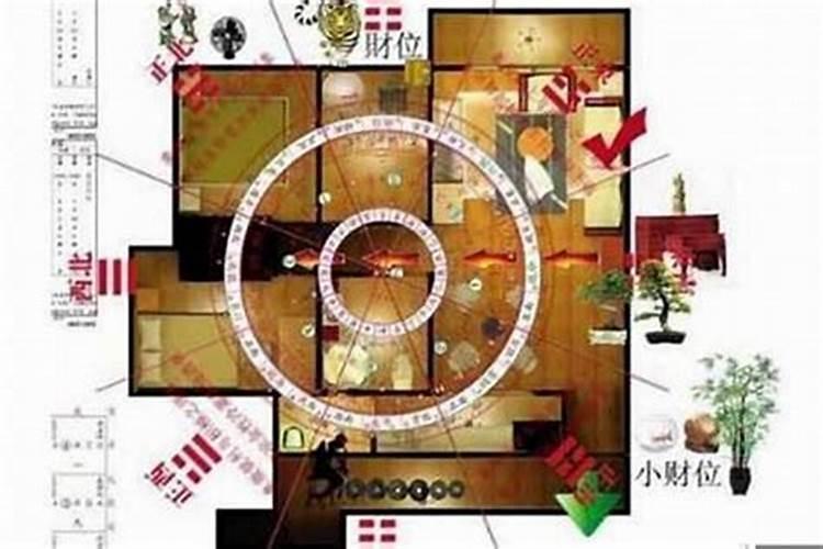 揭秘居家风水：如何布局招财进宝？