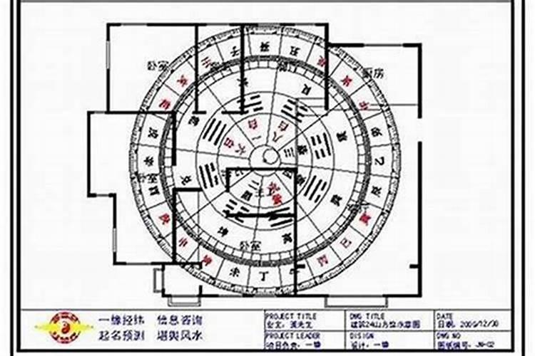 家宅安祥，风水至关重要——探究买房子的风水问题