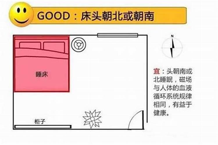 探究风水学：头朝西脚朝东是否真的不吉利？