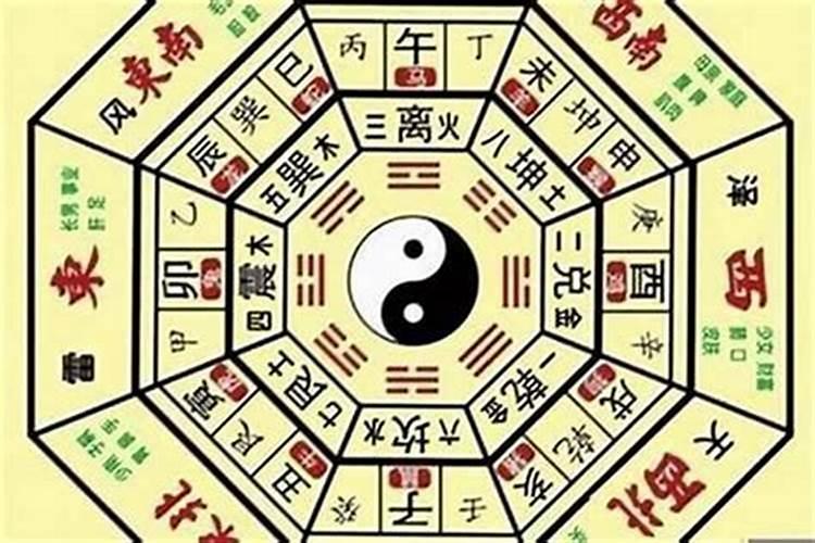 如何看自己八字有没有华盖？