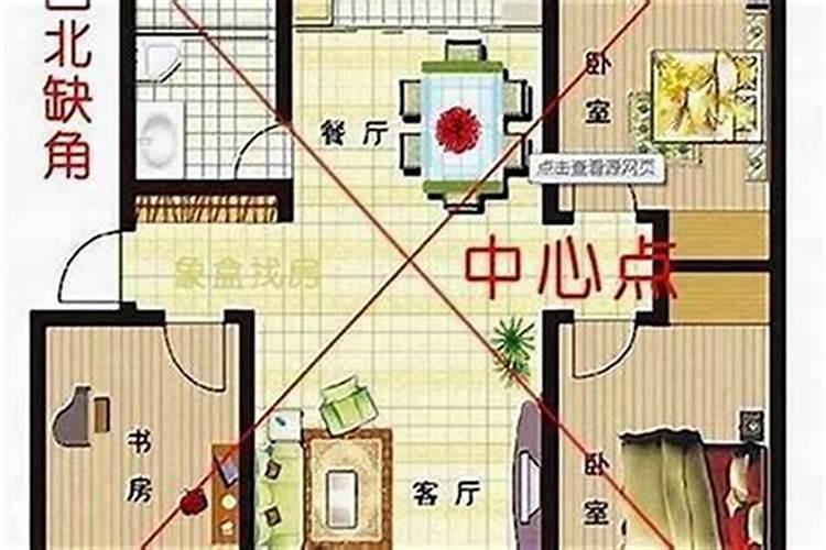 房子风水有道理吗？