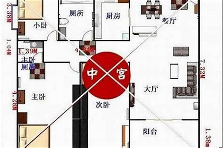 如何看楼房房间布局风水：打造宜居环境的风水指南？