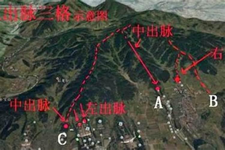 龙脉风水：如何寻找与利用？