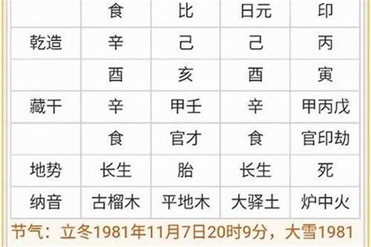 怎样知道八字有七杀？——八字命理中的杀印相生
