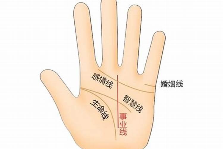 怎么才算婚姻线断裂？
