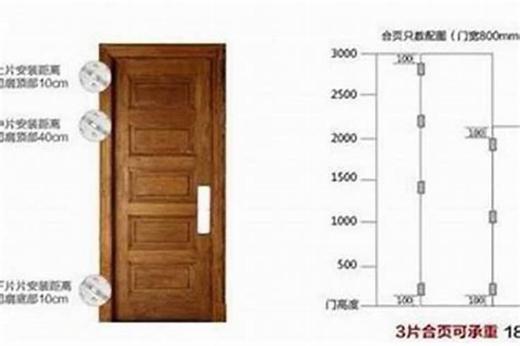 大门风水尺寸怎么量？