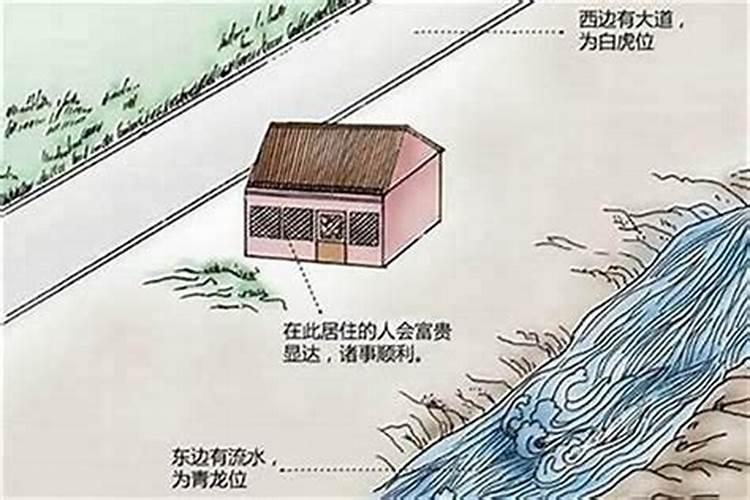 阳宅与阴宅风水格局一样吗？——揭开阴阳宅的风水奥秘