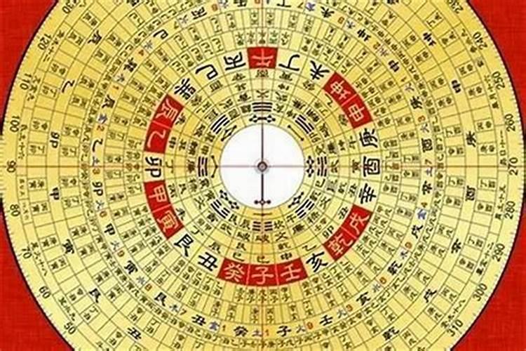 阴宅风水与日子吉凶：探索天人合一的神秘智慧