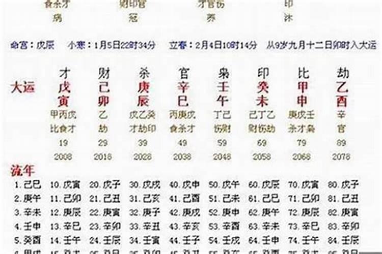 八字命理：冲太岁伤官冲官的解析与应对