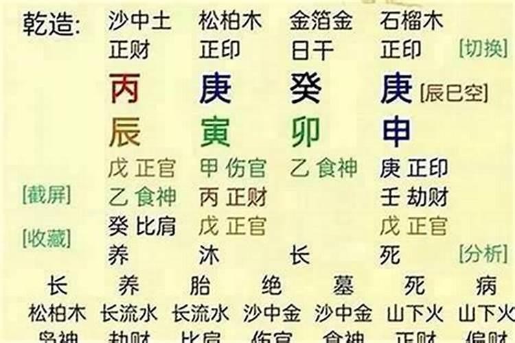 冲太岁与害太岁：八字命理中的微妙差异