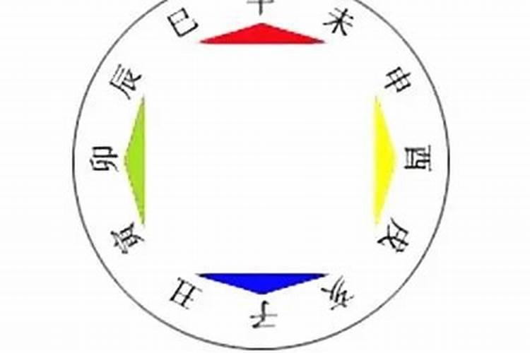 八字命理中的三合局与三会局：哪个更胜一筹？