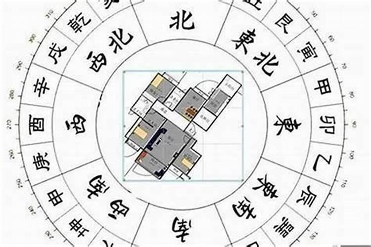 洞察宅运奥秘：如何了解房子风水？