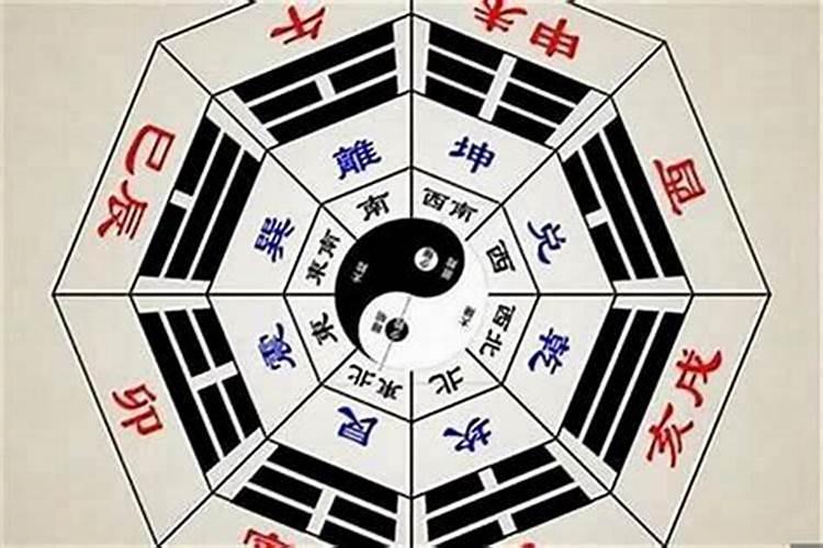 从八字测你适合去哪个方向？