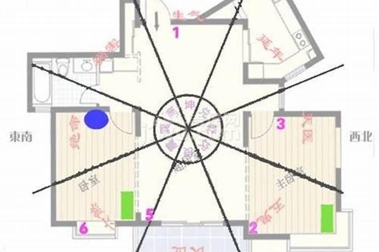 高层住宅风水探秘：7楼房子的风水吉凶