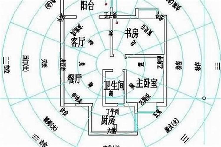 家宅风水与身体健康：环境和谐之道