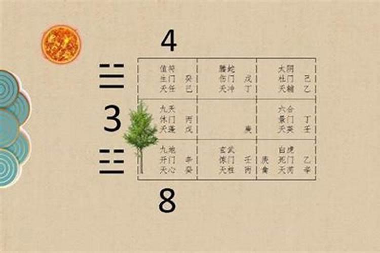 奇门遁甲风水布局：几天起效？揭秘风水玄学的科学奥秘！