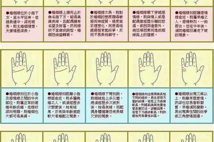 怎么算姻缘看手相？