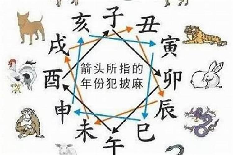 2025本命年佩戴什么好？八字命理揭秘