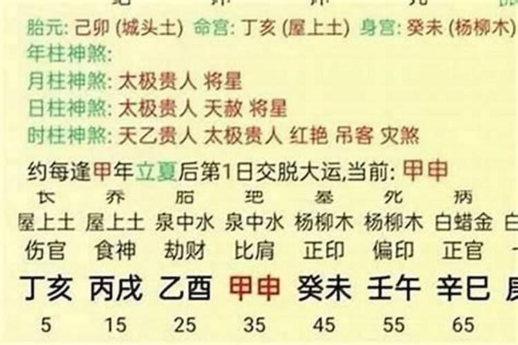 女生可以算姻缘吗？八字命理揭秘女性婚姻运势