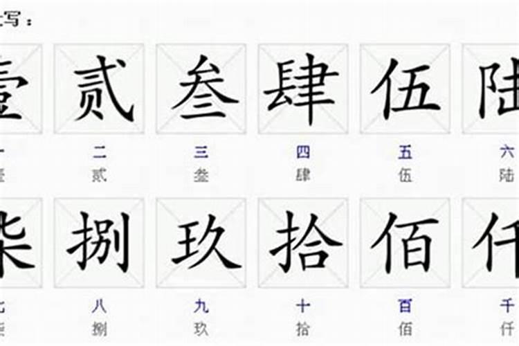 八字怎么写成白话？
