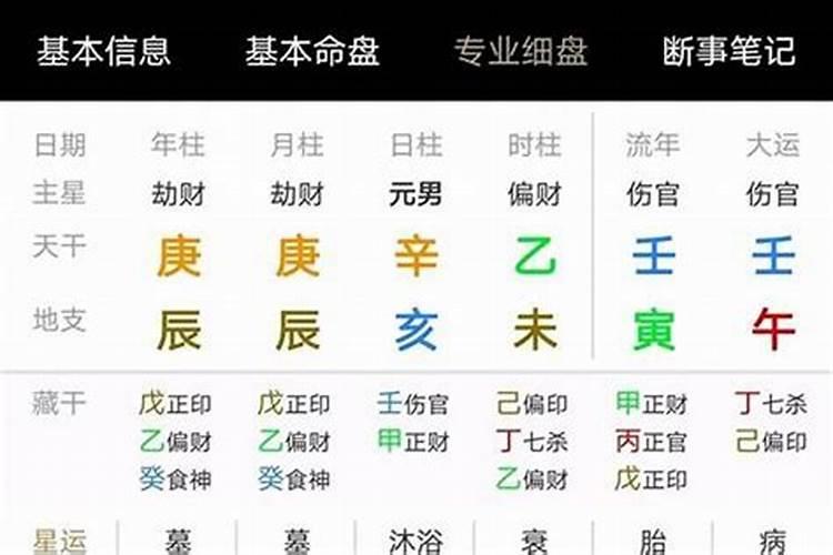 八字测适合做什么工作？