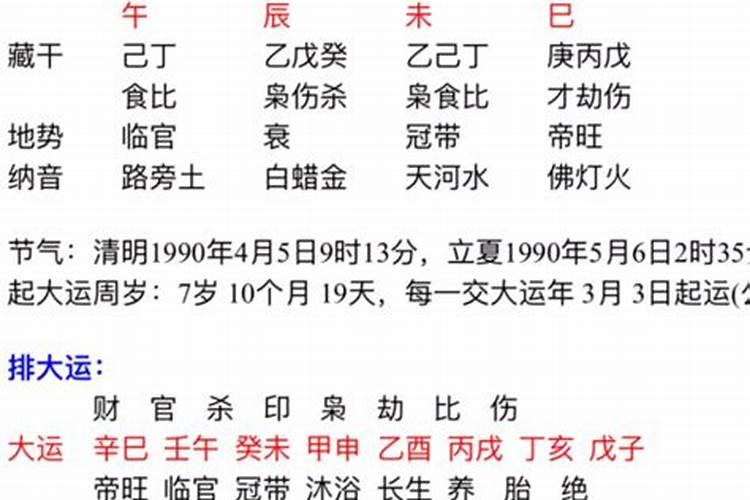 丁未和庚辰合婚吗？