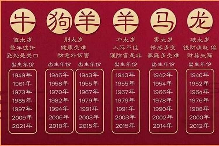 害太岁身体会出现哪些情况？如何化解厄运？