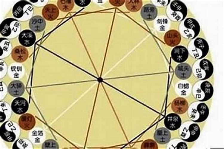 揭秘命理学：财运的奥秘与吸引力