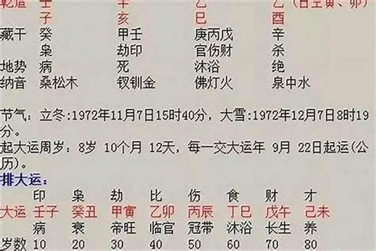 八字里怎么看几个儿女好？