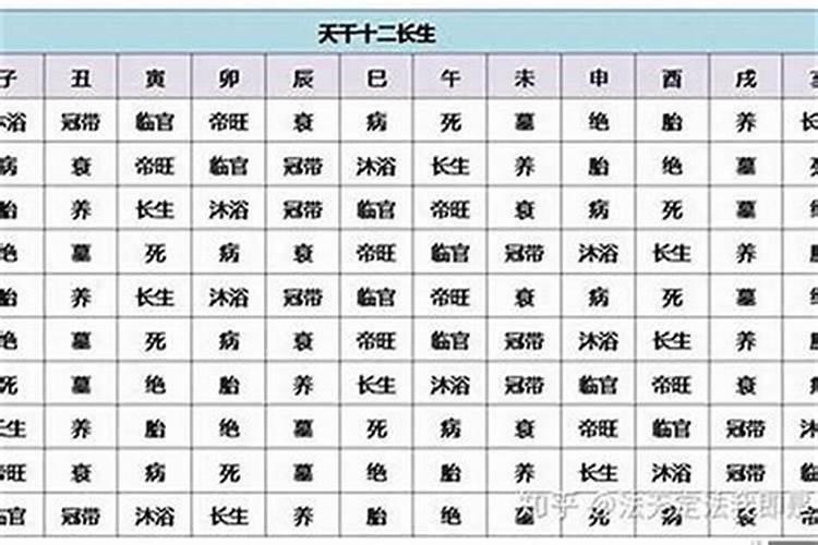 2025上坟最忌三个属相是什么？