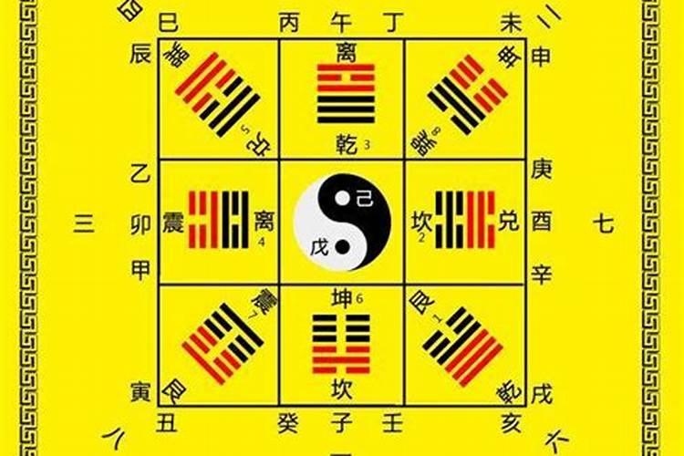 八字总共多少格局？