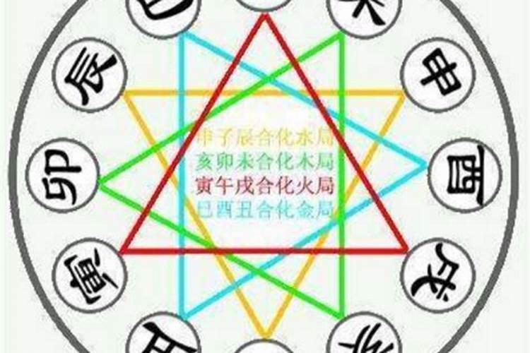 女八字寅亥相合代表什么地支寅亥相合者事事顺利？