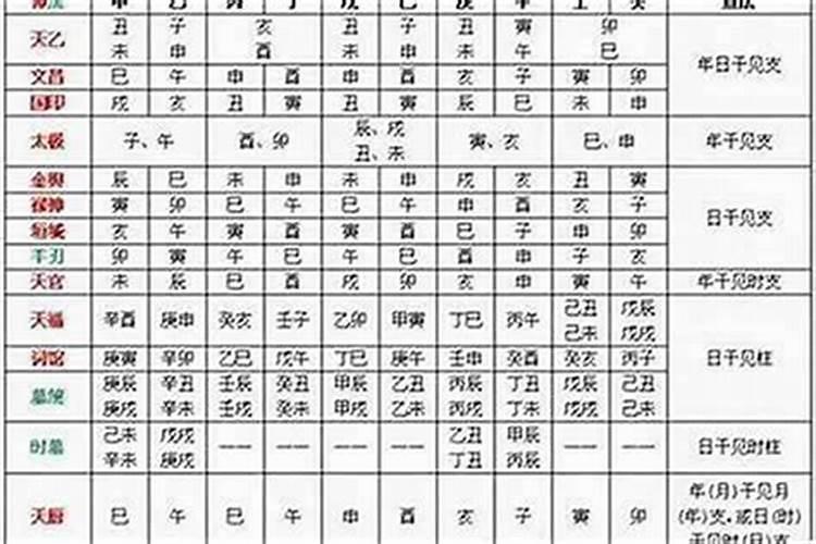 日柱童子的命理解析及其对个人性格与婚姻的深远影响探讨