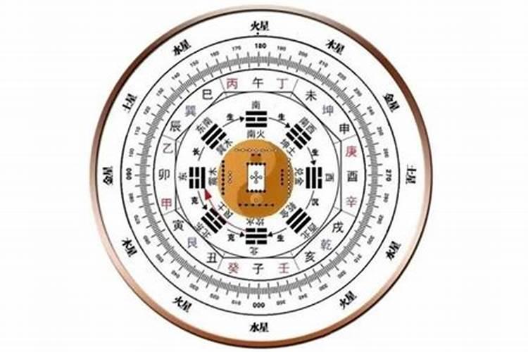 什么叫做元运？