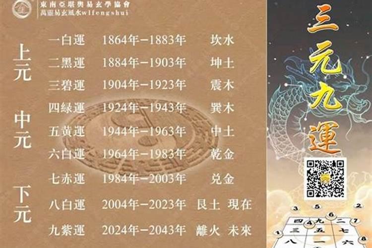 元运是什么意思？