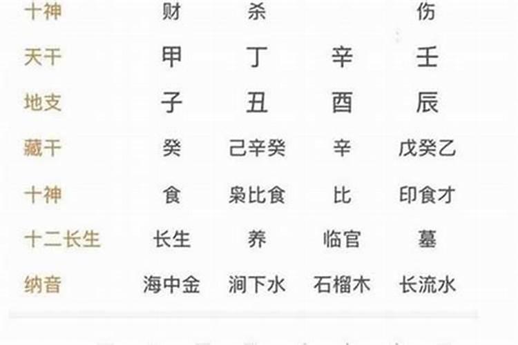 木命女金命男：八字合婚的奥秘与解析