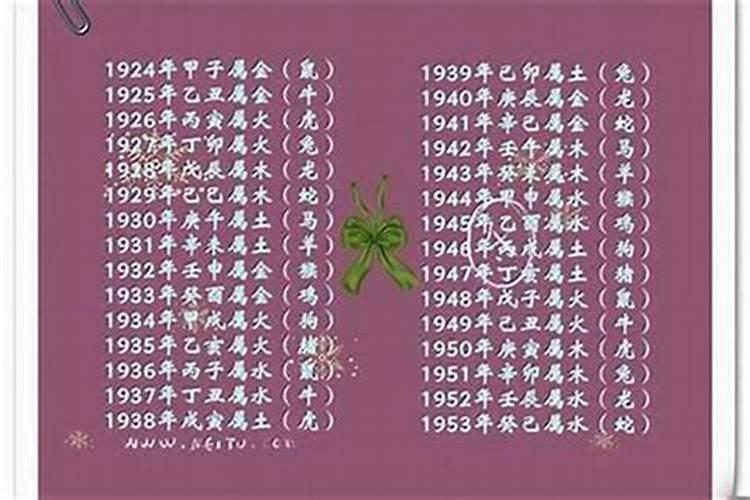 为什么相亲要合八字,有科学根据吗？