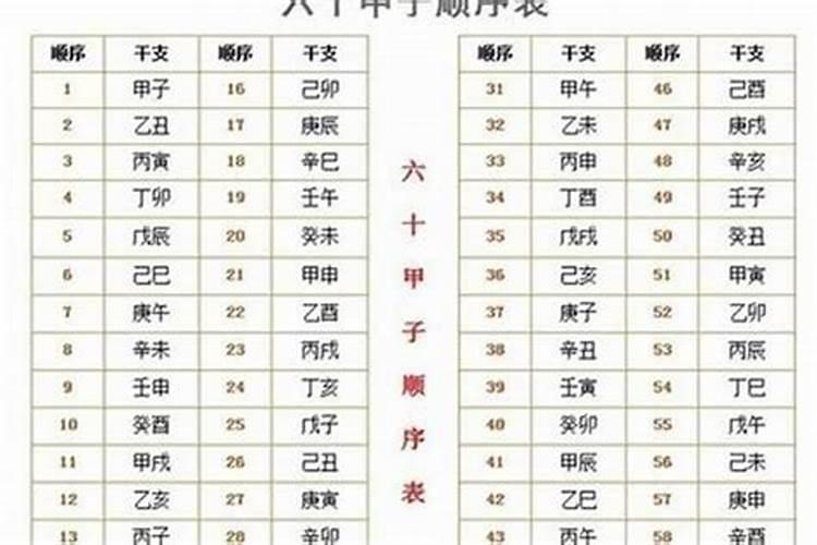 属鼠生什么属相的孩子最好？