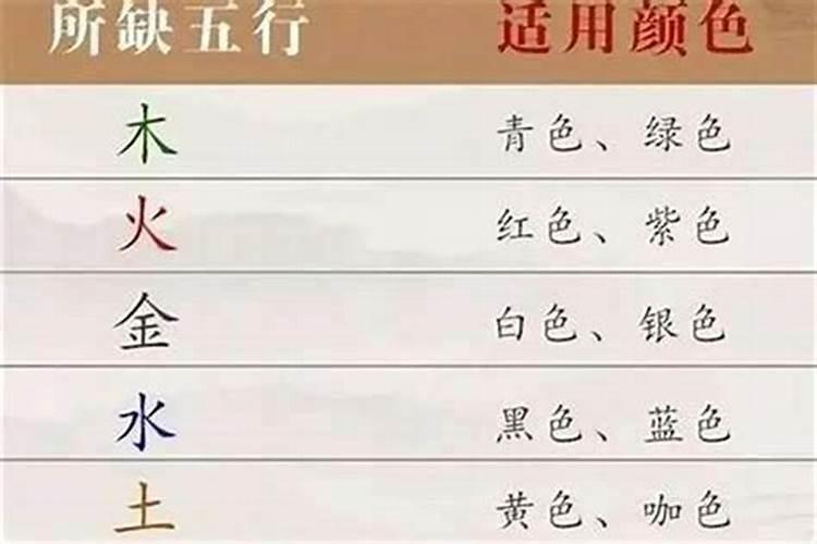 五行缺木最佳婚配属木属水上等良配