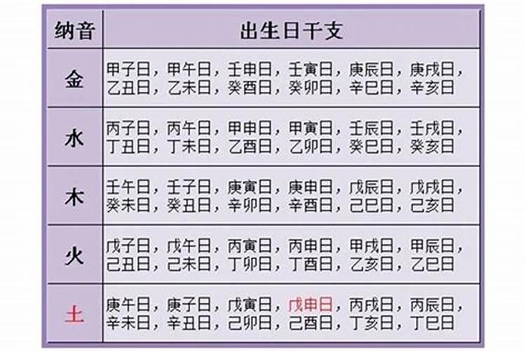 三世姻缘表很准如何解析姻缘算命三世书？